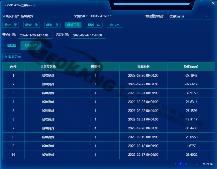 （新水印）G云平台5.png