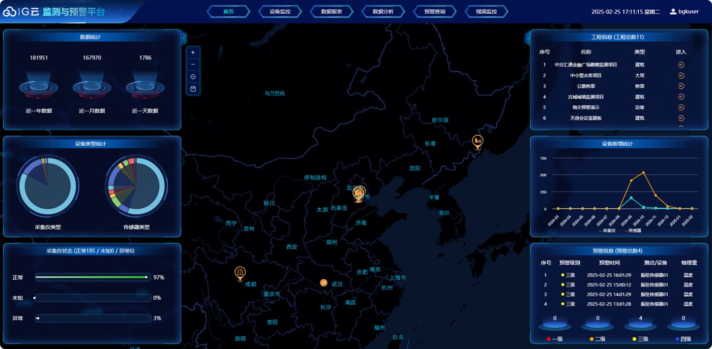 1773727060000 大屏首页