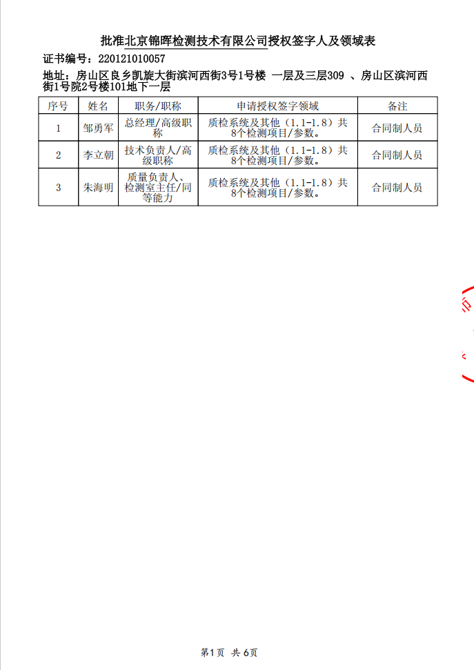 检验检测机构资质认定证书附表③