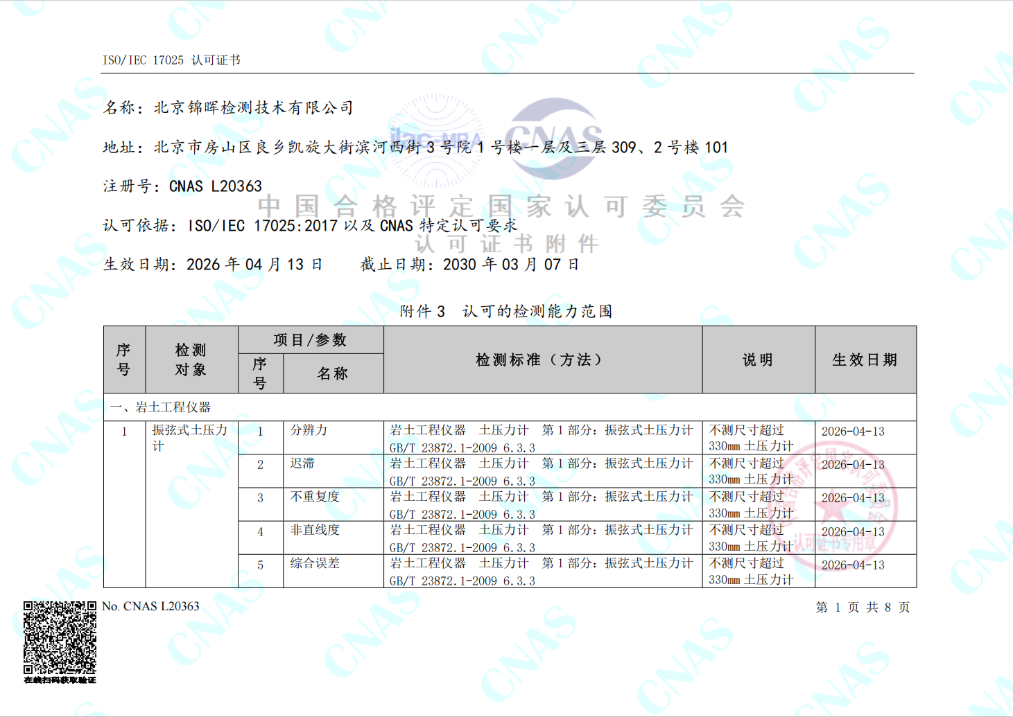 认可的检测能力范围(中文)-CNAS2025-锦晖检测(1)