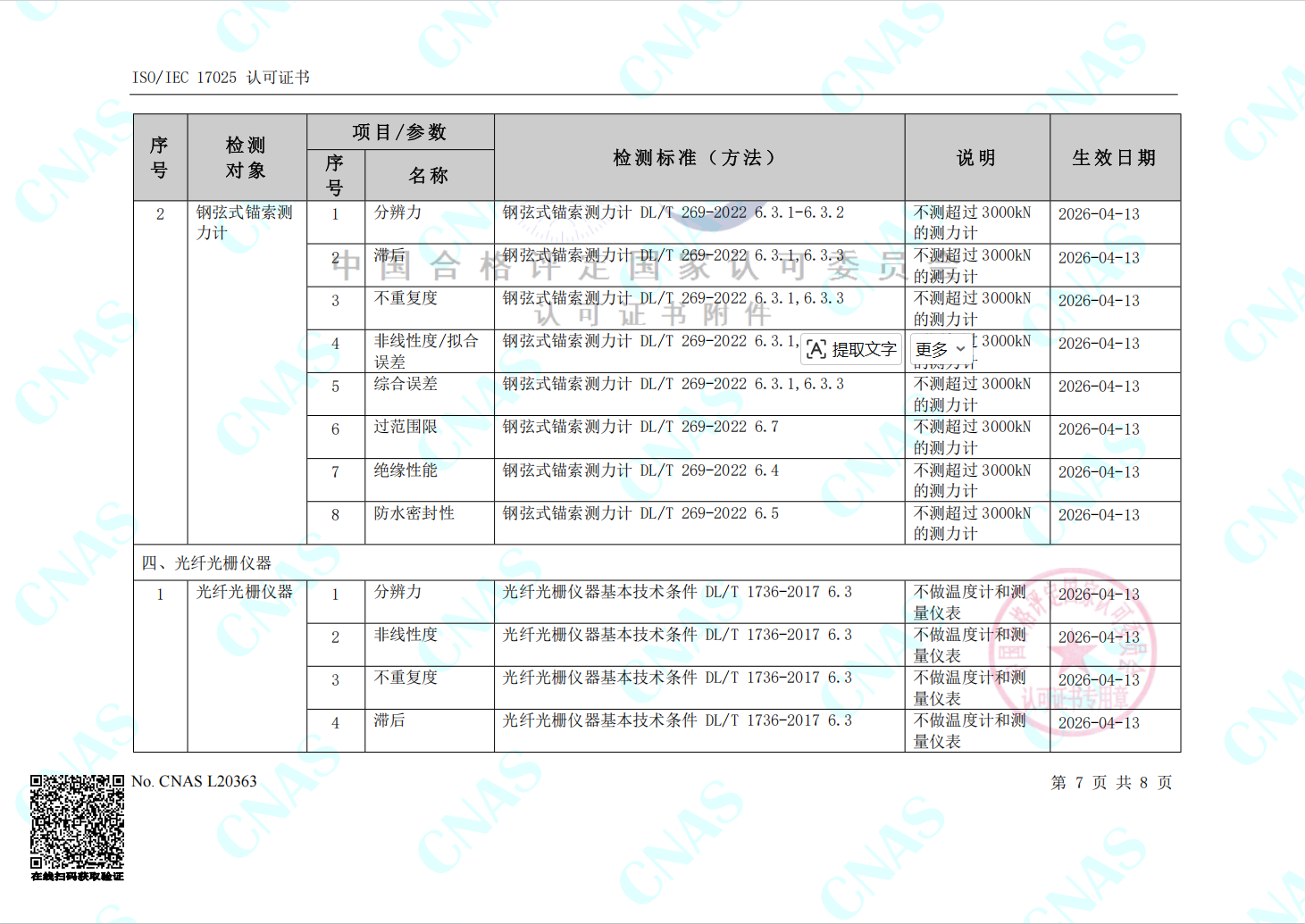 认可的检测能力范围(中文)-CNAS2025-锦晖检测(7)