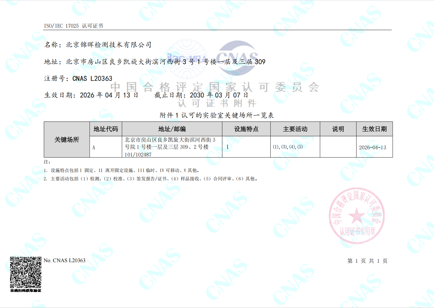 认可的实验室关键场所一览表
