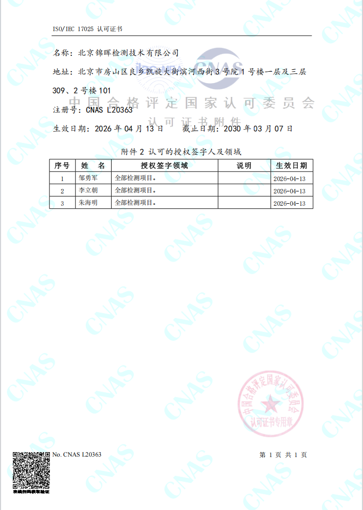 认可的授权签字人及领域